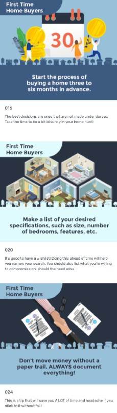 Social Media Engagement Engine - Sample - Mortgage Real Estate