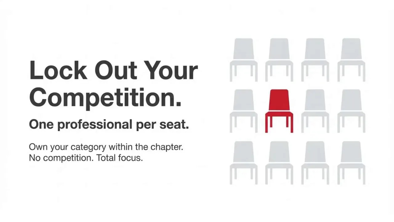 Slide reading 'Lock Out Your Competition. One professional per seat.' showing a grid of chairs with one red chair highlighted.